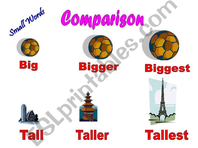 Degrees of Comparison powerpoint