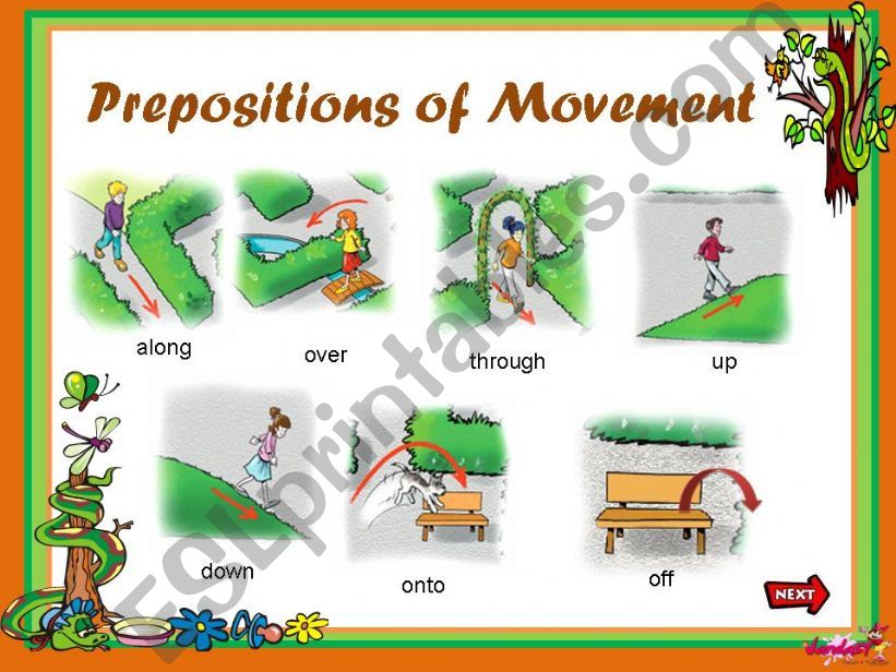 Prepositions of Movement powerpoint