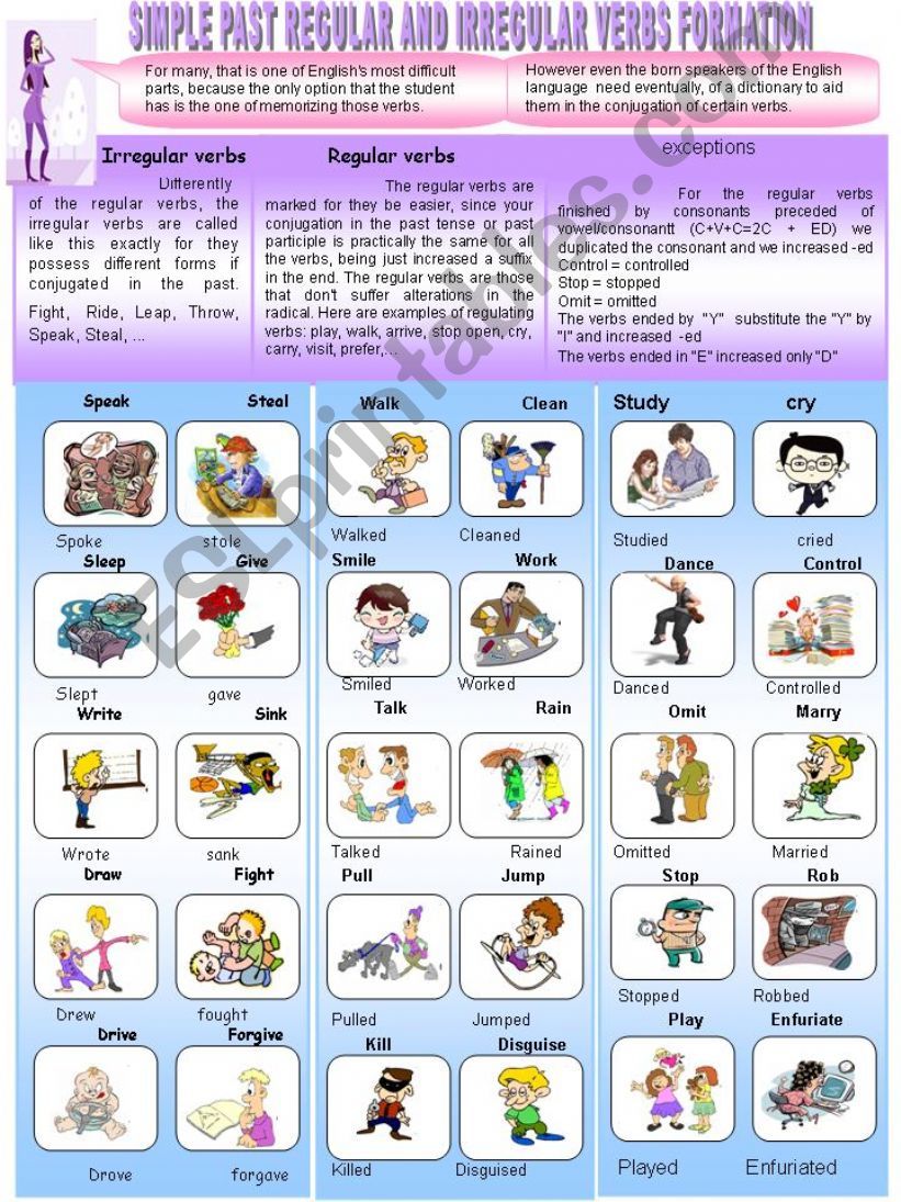 SIMPE PAST IRREGULAR AND REGULAR VERBS - FORMATION