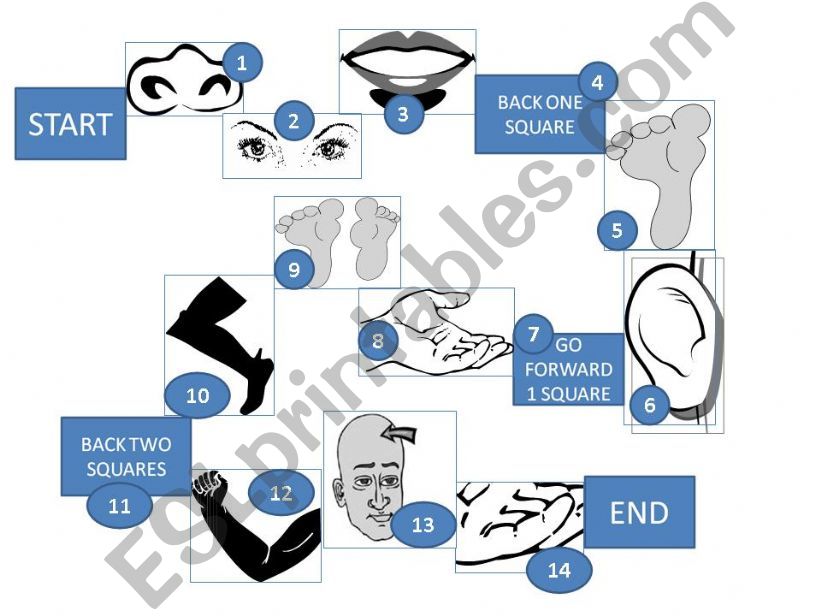 Body Parts Game (short and extended version)