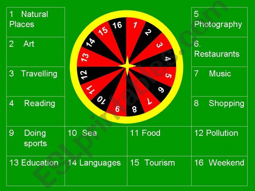 ESL English PowerPoints Roulette Roll and Speak!
