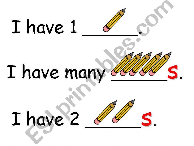 Plurals introduction powerpoint