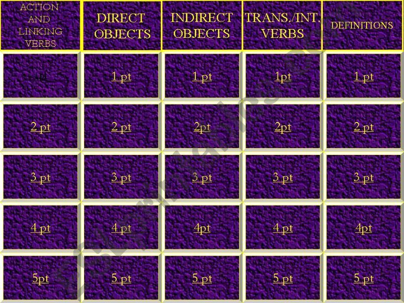 Verbs Jeopardy powerpoint