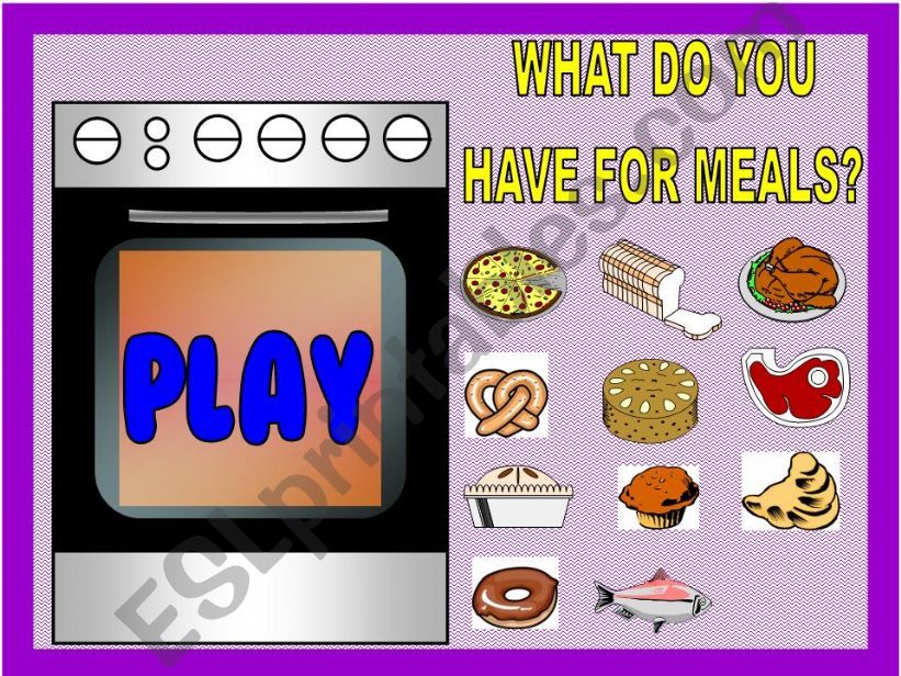 WHAT DO YOU HAVE FOR MEALS? powerpoint