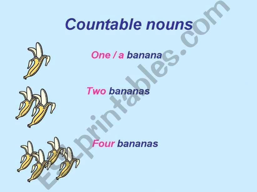 countable-uncountable nouns powerpoint