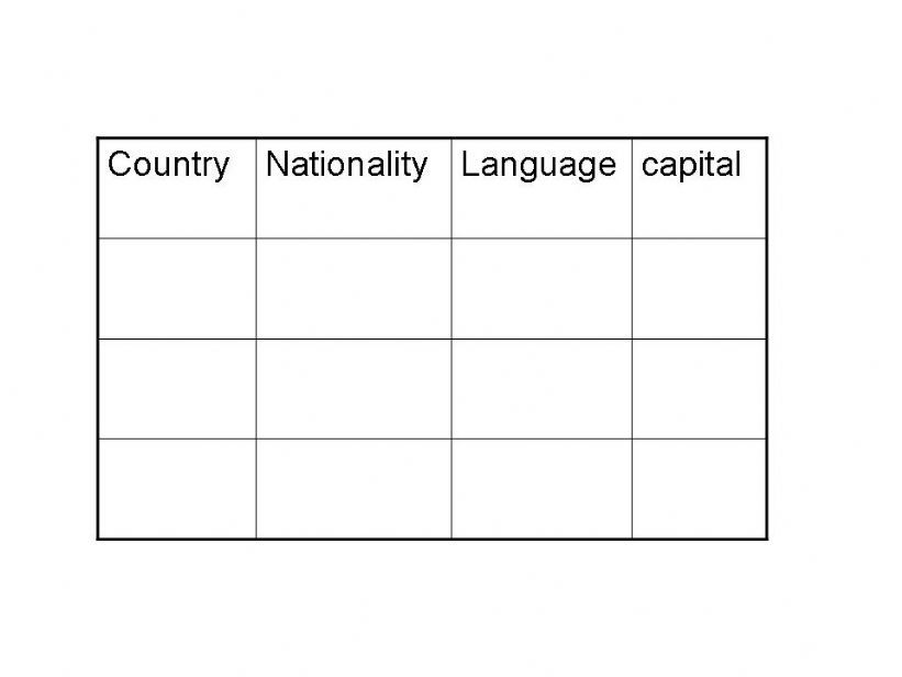 country quizz 1 powerpoint