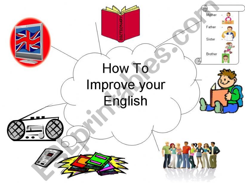 How to improve your English- games