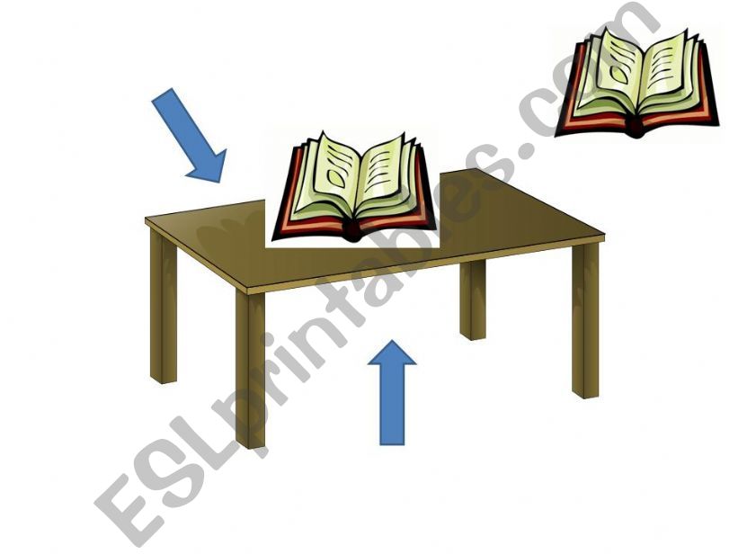 Prepositions on_in_under powerpoint