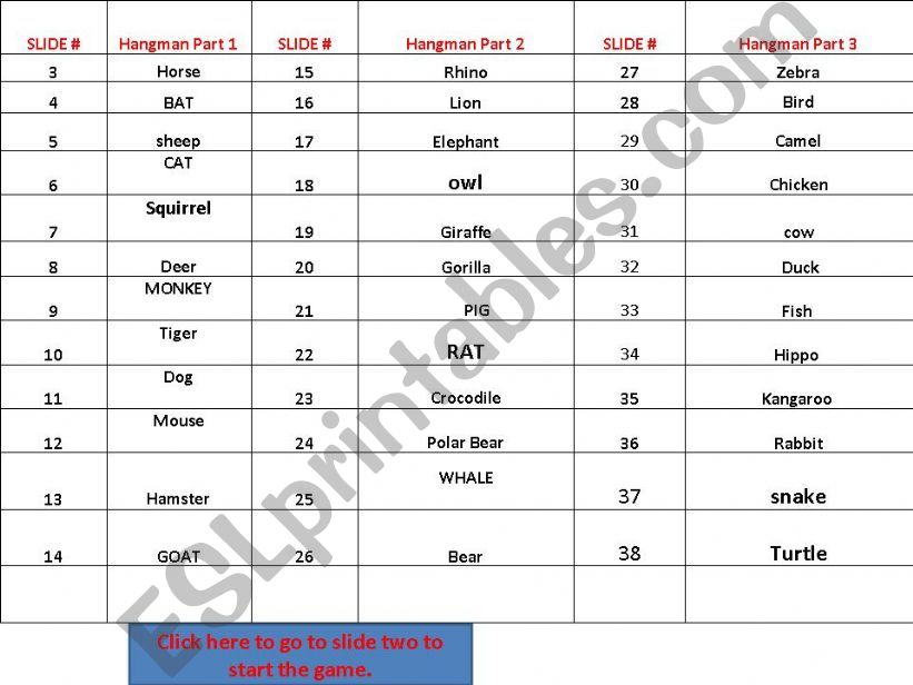 Hangman Animals Part 4 Animal Word List