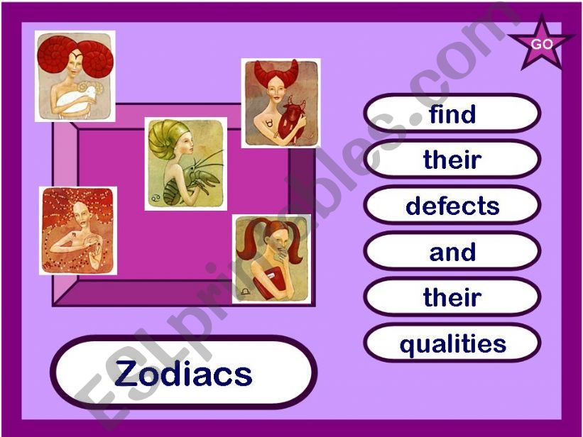 zodiac signs game powerpoint
