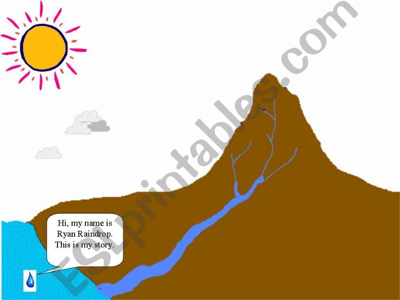 water cycle powerpoint