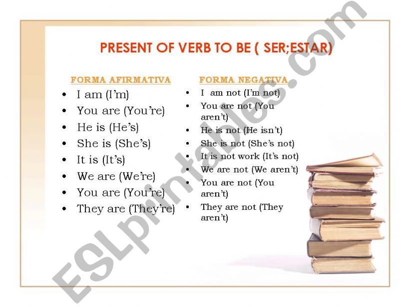 Verb to be powerpoint