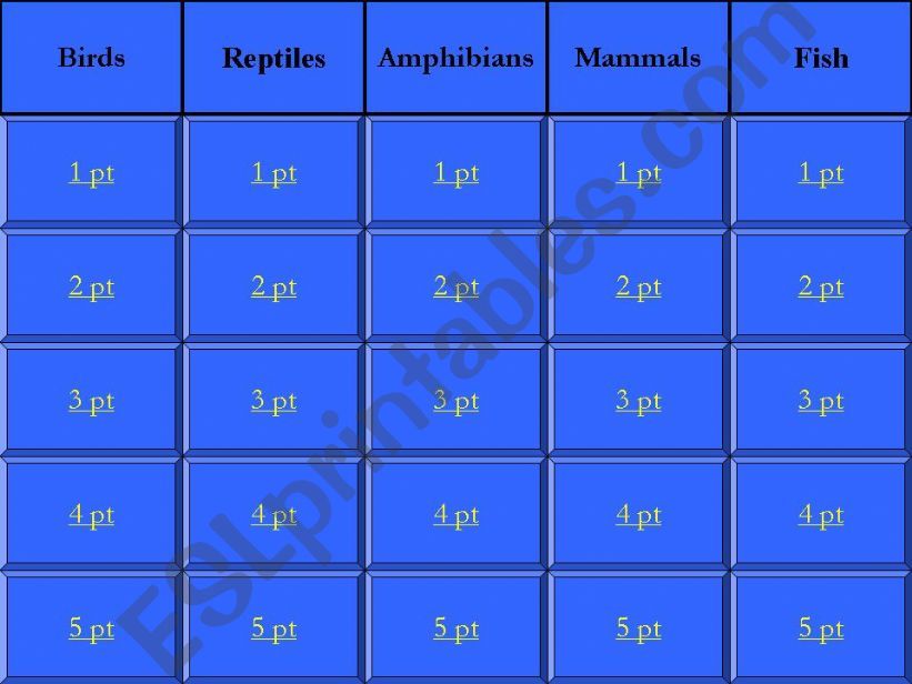 Jeopardy powerpoint