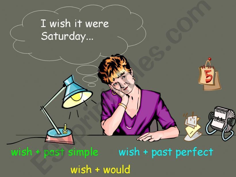 I wish it were Saturday... powerpoint
