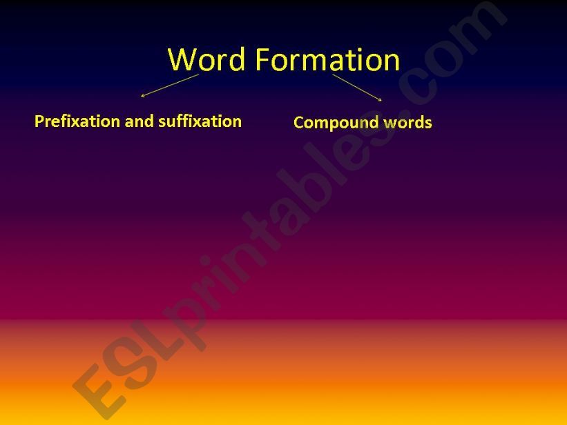 Word Formation powerpoint