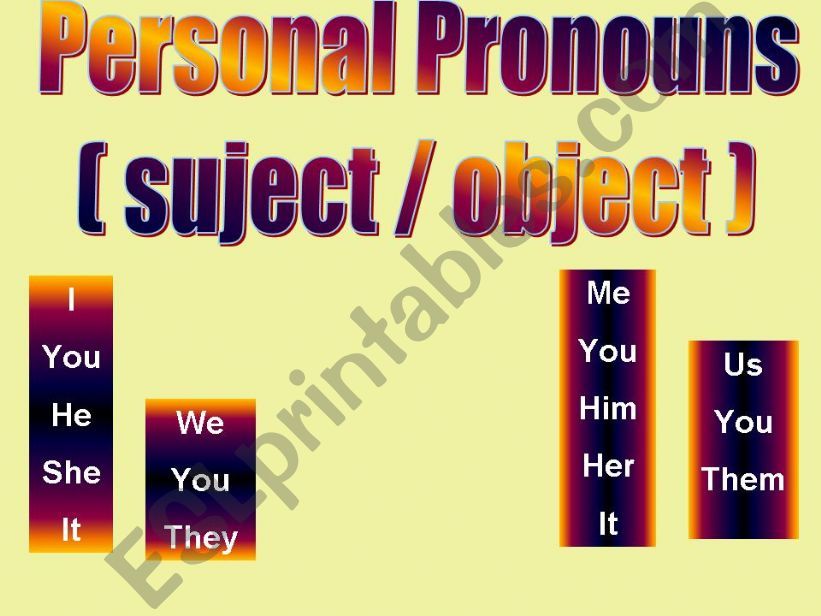Personal Pronouns- subject / object