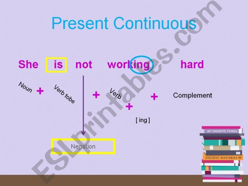 Present continuous 3-3 powerpoint