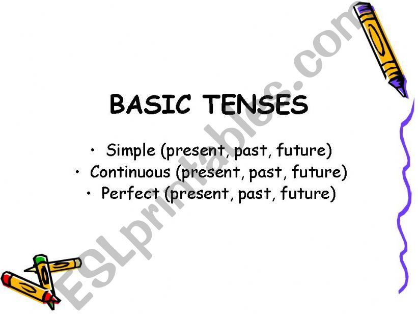 Basic tenses powerpoint