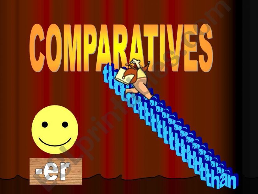 Comparatives-Superlatives powerpoint