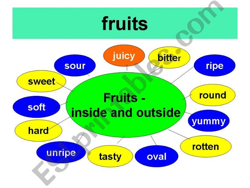 FRUITY ADJECTIVES powerpoint