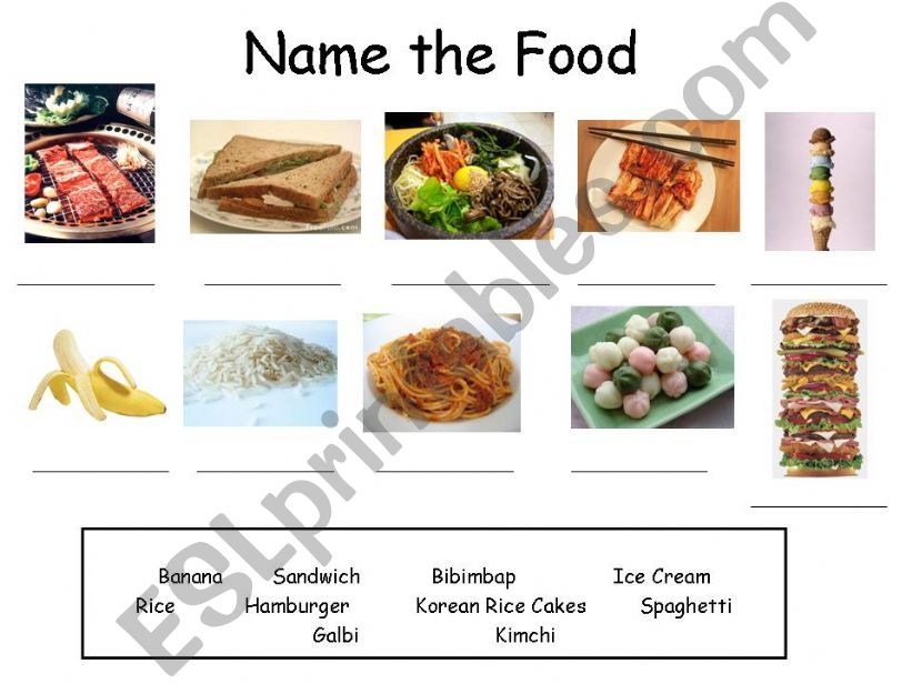 Name the Food - with answer slide