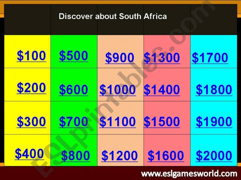 Discover about South Africa powerpoint