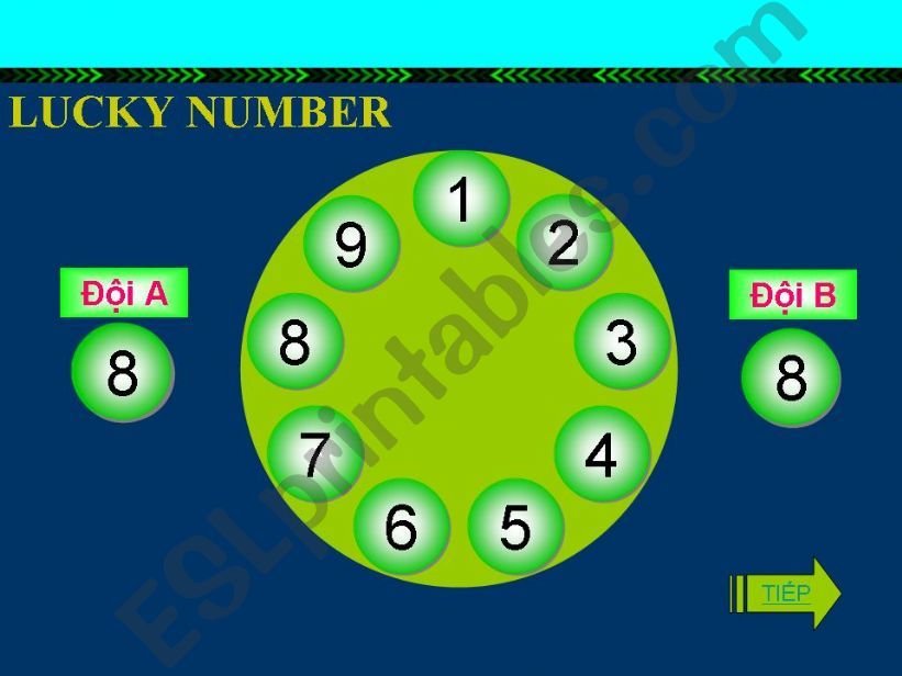 Game lucky number  powerpoint