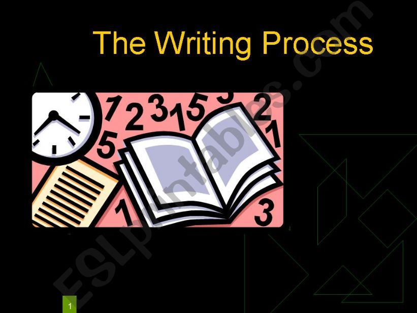 The writing process powerpoint
