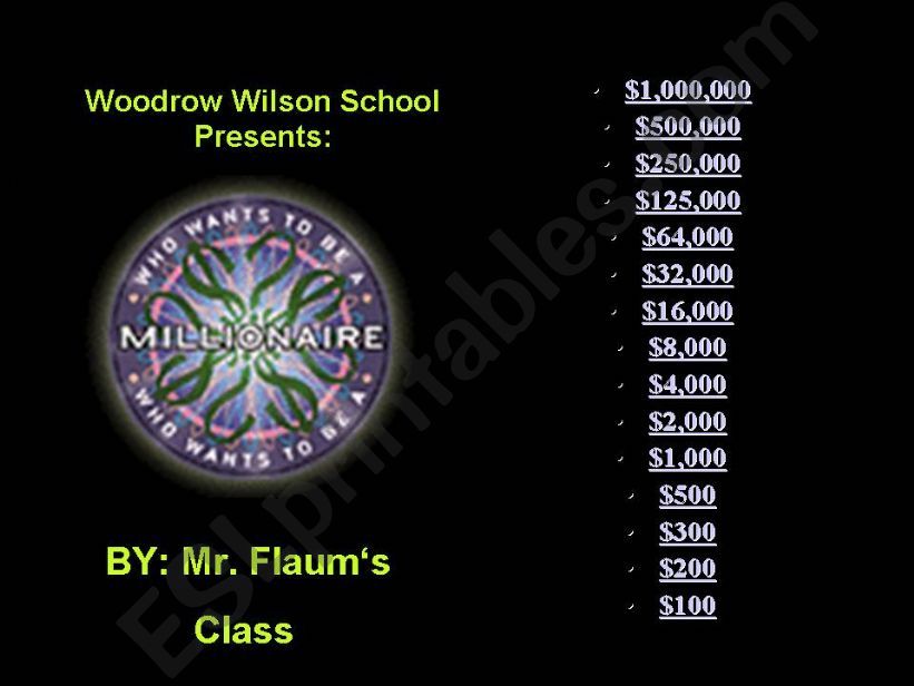 Colonizing America Millionaire Game