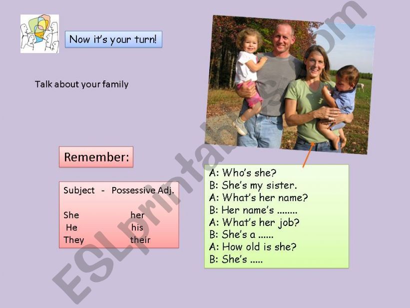 family description  powerpoint