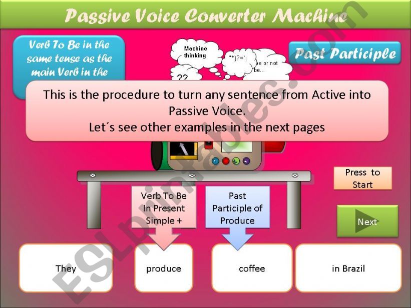 PASSIVE VOICE CONVERTER MACHINE - Interactive Presentation with all tenses and Modals