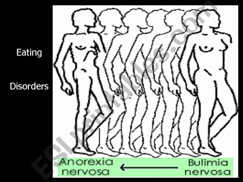 Eating disorders powerpoint