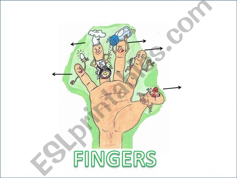 FINGERS powerpoint