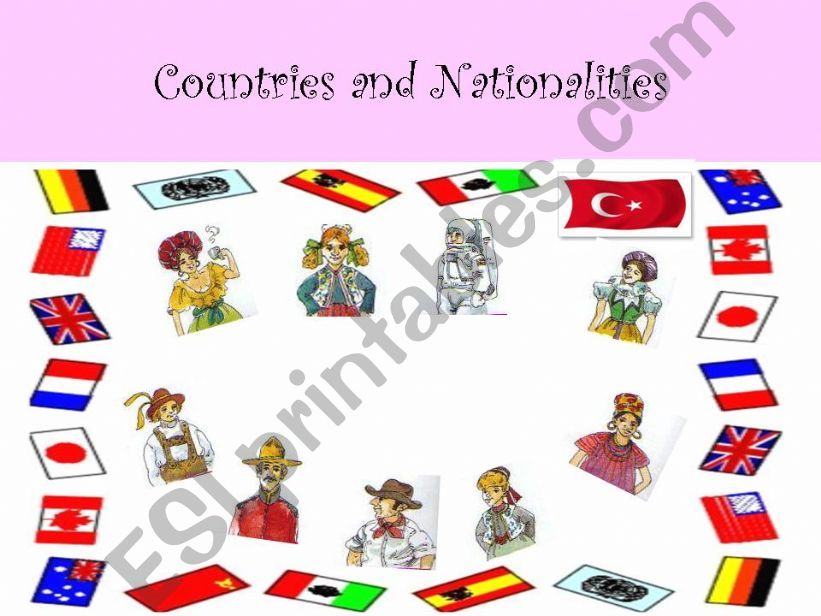 Countries and Nationalities powerpoint