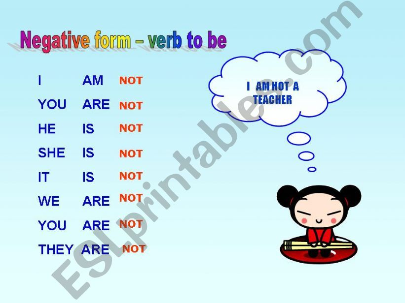 AUXILIARY VERB TO BE - second part - NEGATIVE FORM