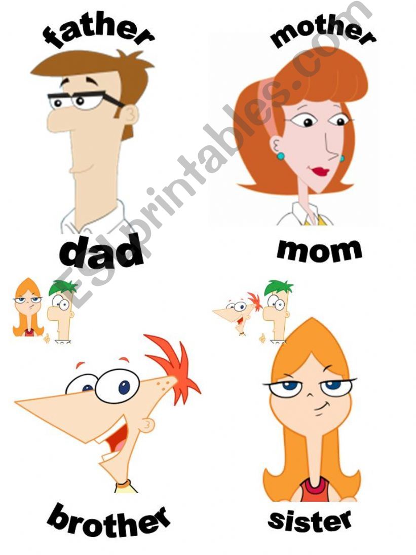 Phineas and Ferb Family Flashcards