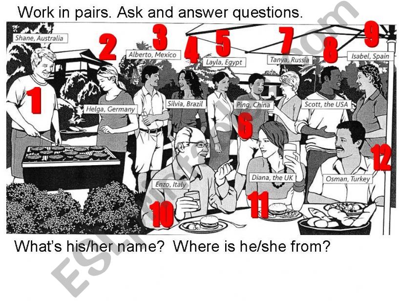 NAMES & COUNTRIES powerpoint