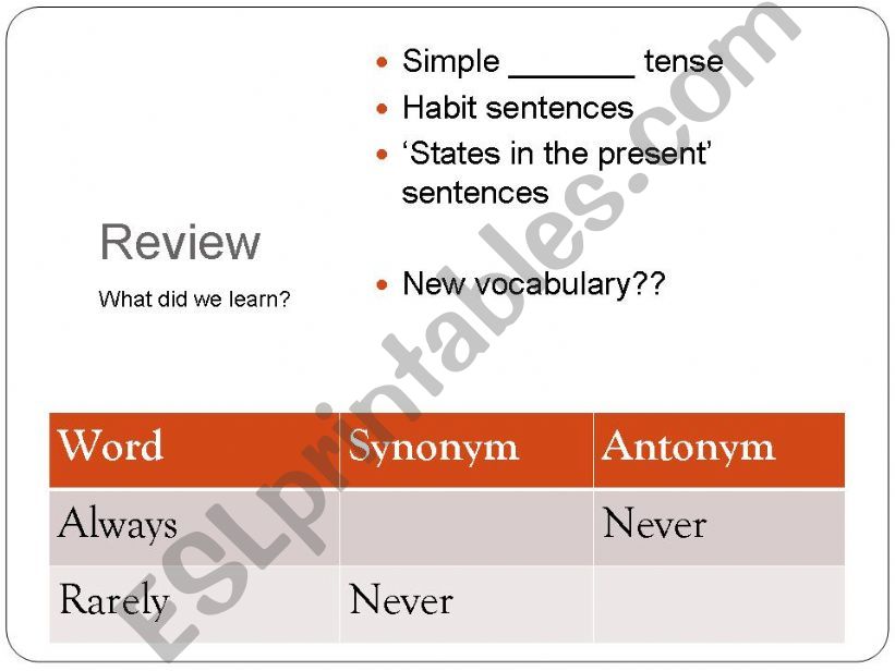 Simple Past Tense (Grammar Isolation)