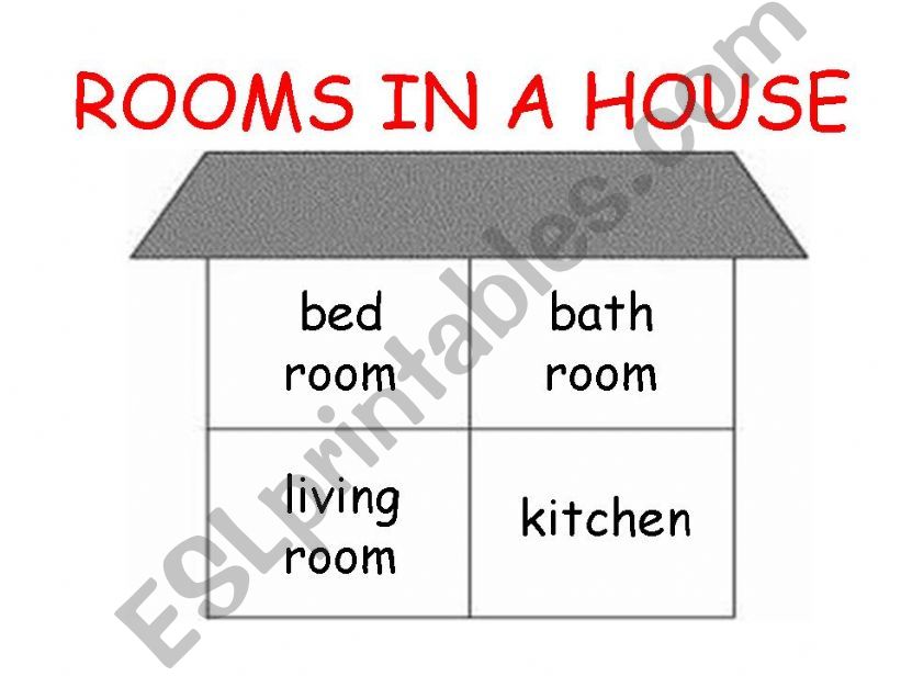 rooms in a house  powerpoint