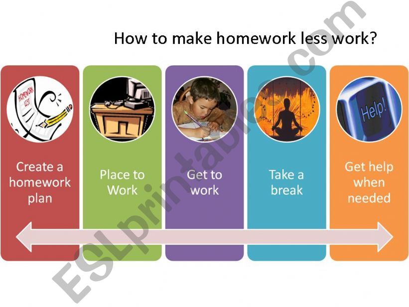 How to make homework less work