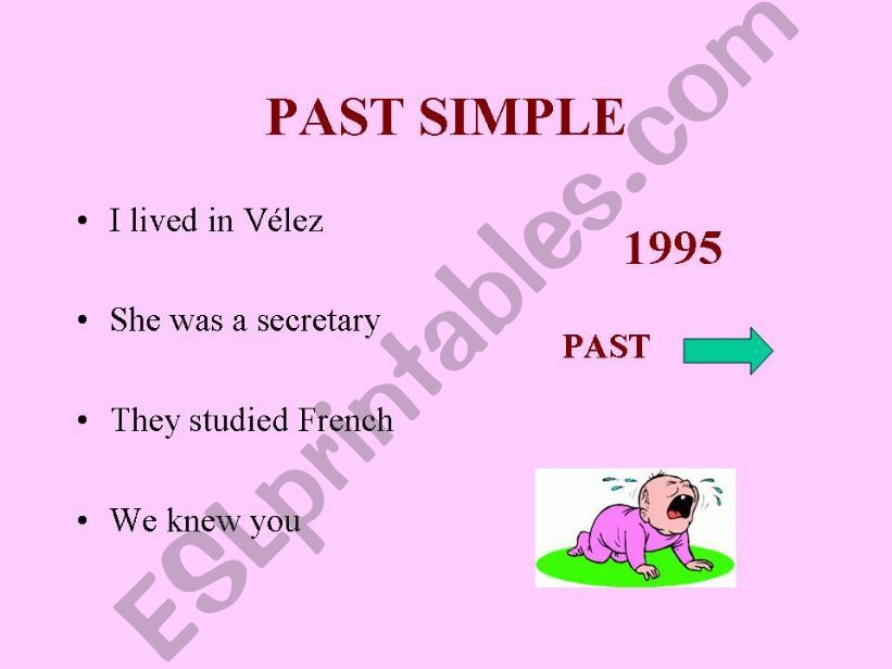 Present Perfect vs Past Simple