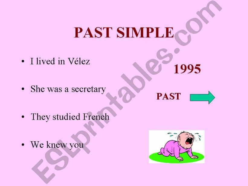 Present Perfect vs Past Simple