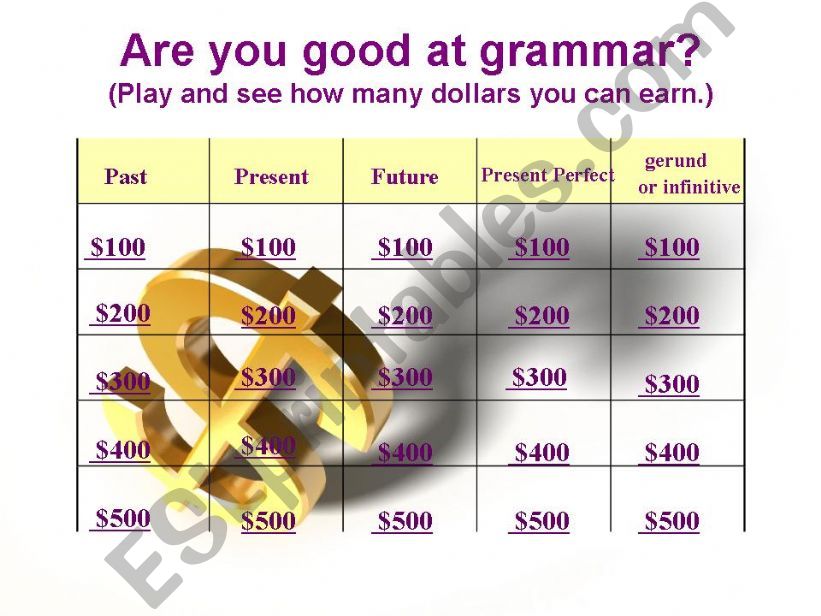 Are you good at grammar? powerpoint