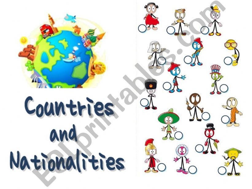 Countries and Nationalities powerpoint