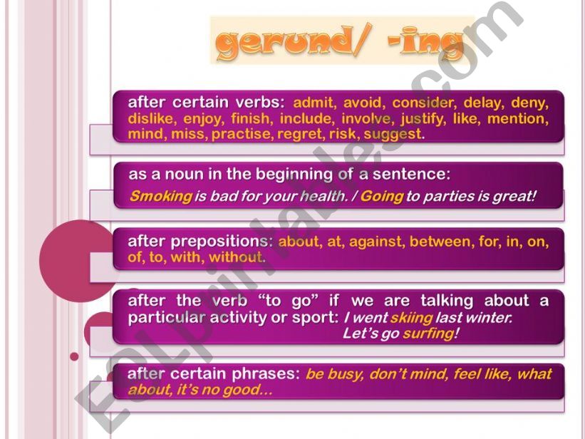 Gerund/-ing form vs To Infinitive form (part 2-2)