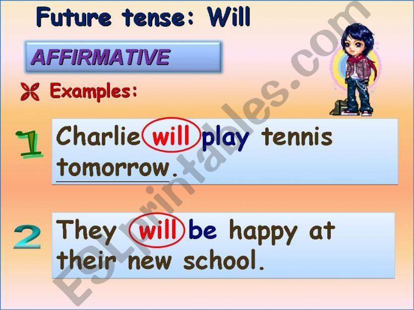 Future tense: Will powerpoint