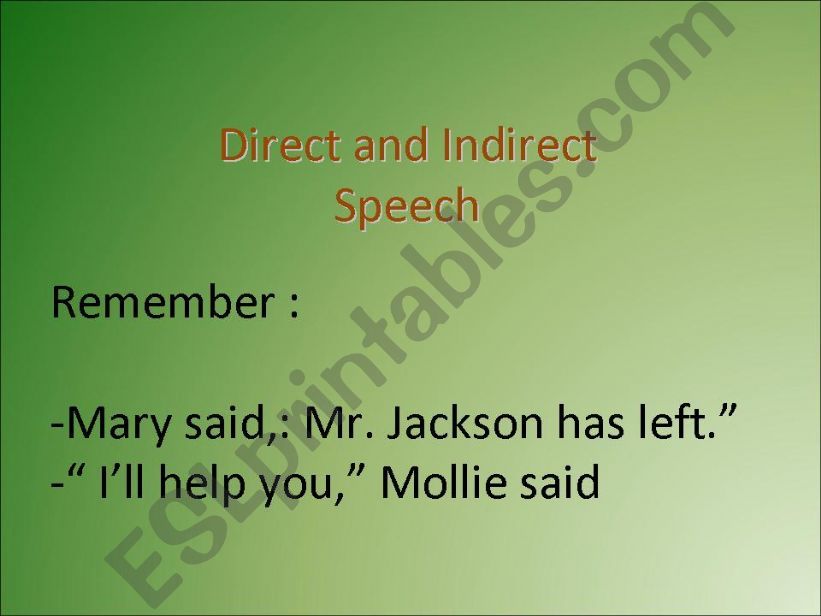 Direct and indirect speech powerpoint