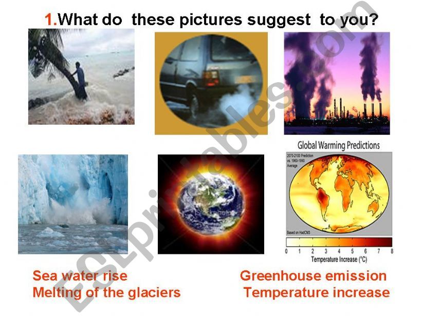 if clause (type 1 and 2) powerpoint