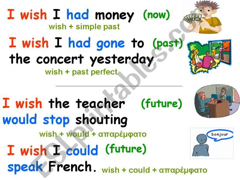 Wishes (corrected) powerpoint