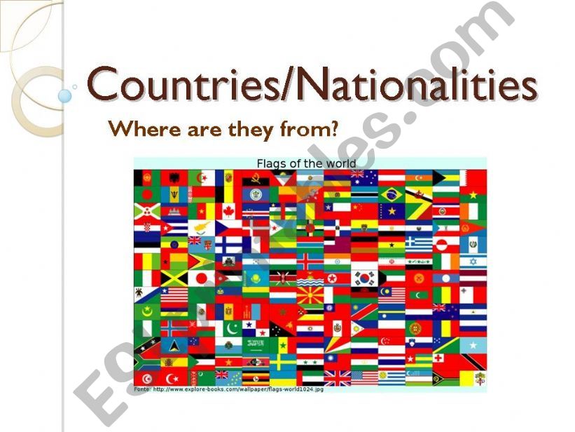 Countries/Nationalities powerpoint